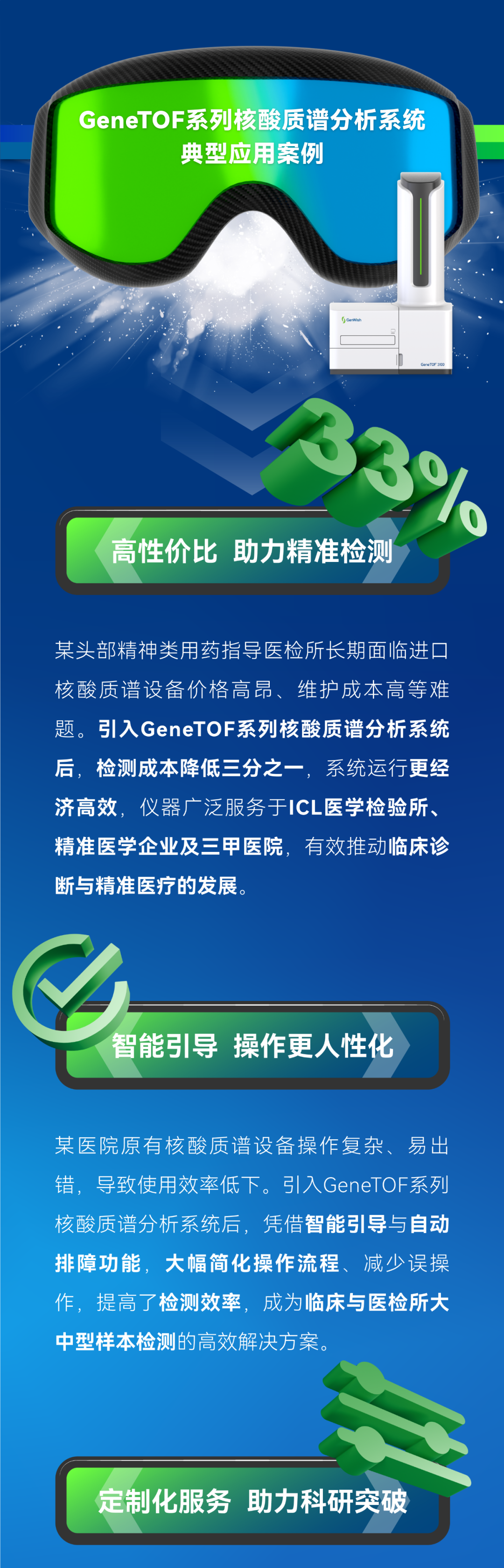 從滑雪競技到基因檢測，探索微觀世界的精準較量