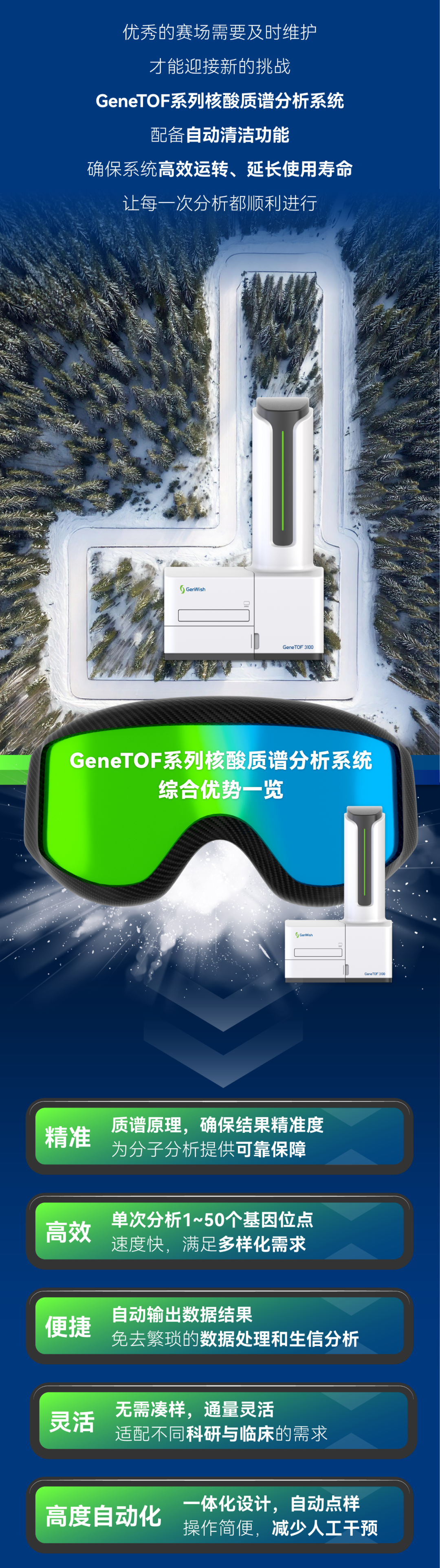 從滑雪競技到基因檢測，探索微觀世界的精準較量