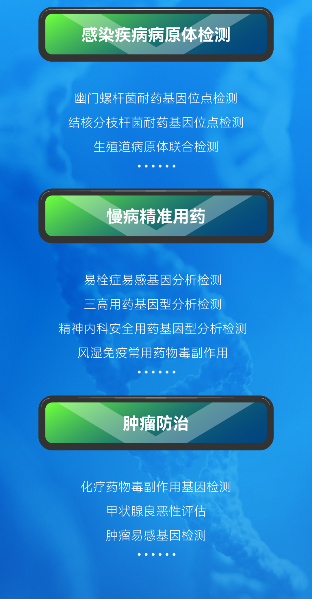 從滑雪競技到基因檢測，探索微觀世界的精準較量